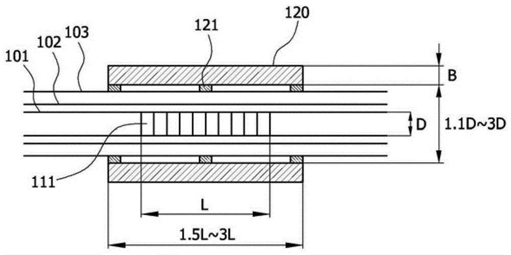 Device and method for measuring temperature and radiation with fiber Bragg grating sensor