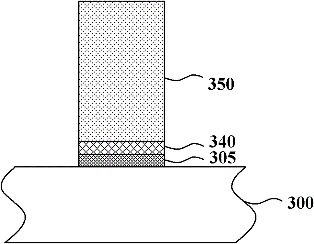 Semiconductor device and manufacturing method thereof