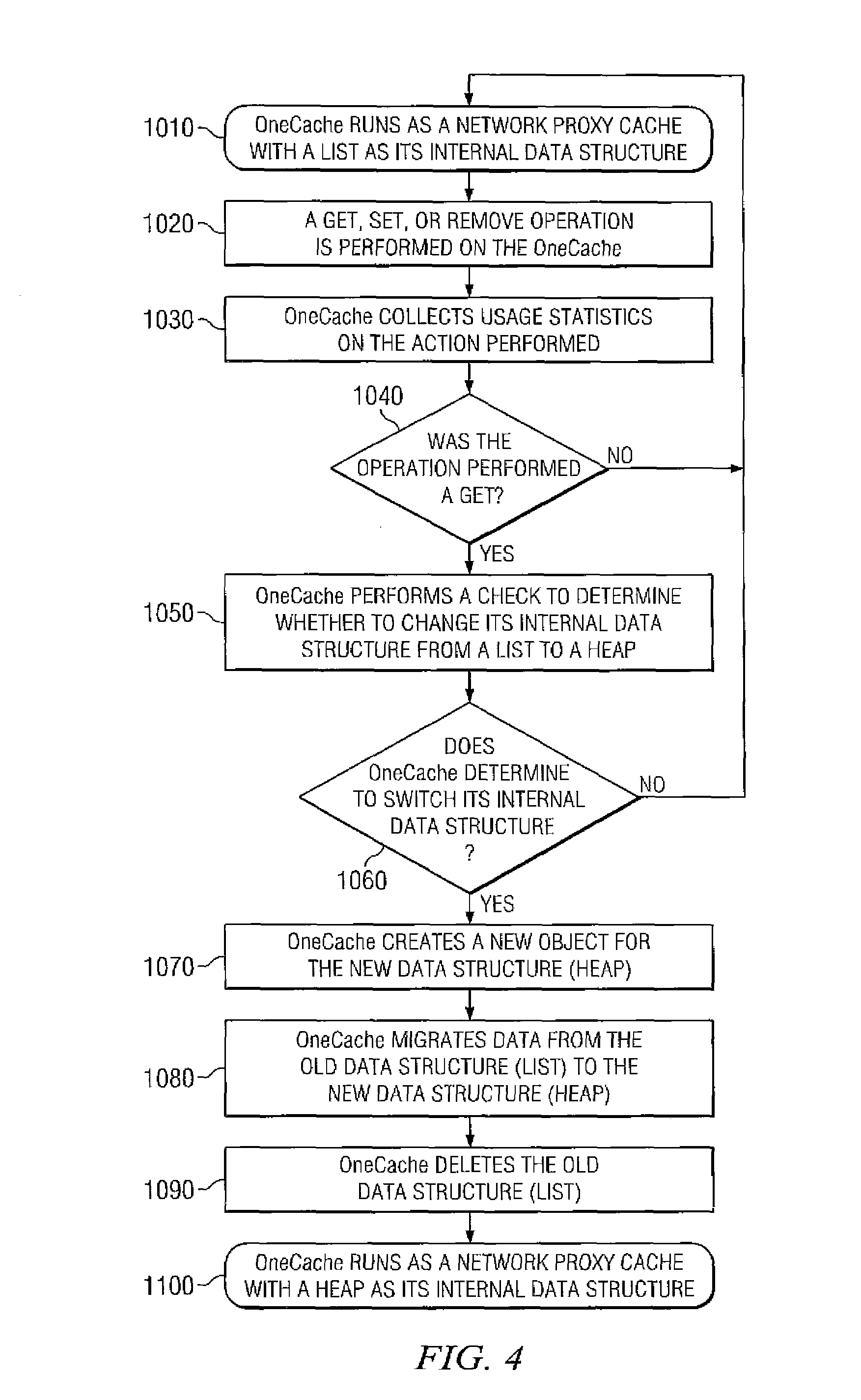 System and method for storage and retrieval of arbitrary content and application data