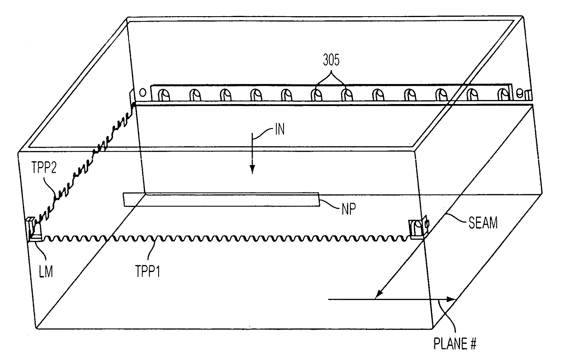 EMI-shielding solutions for computer enclosures using combinations of two and three-dimensional shapes formed in sheet metal