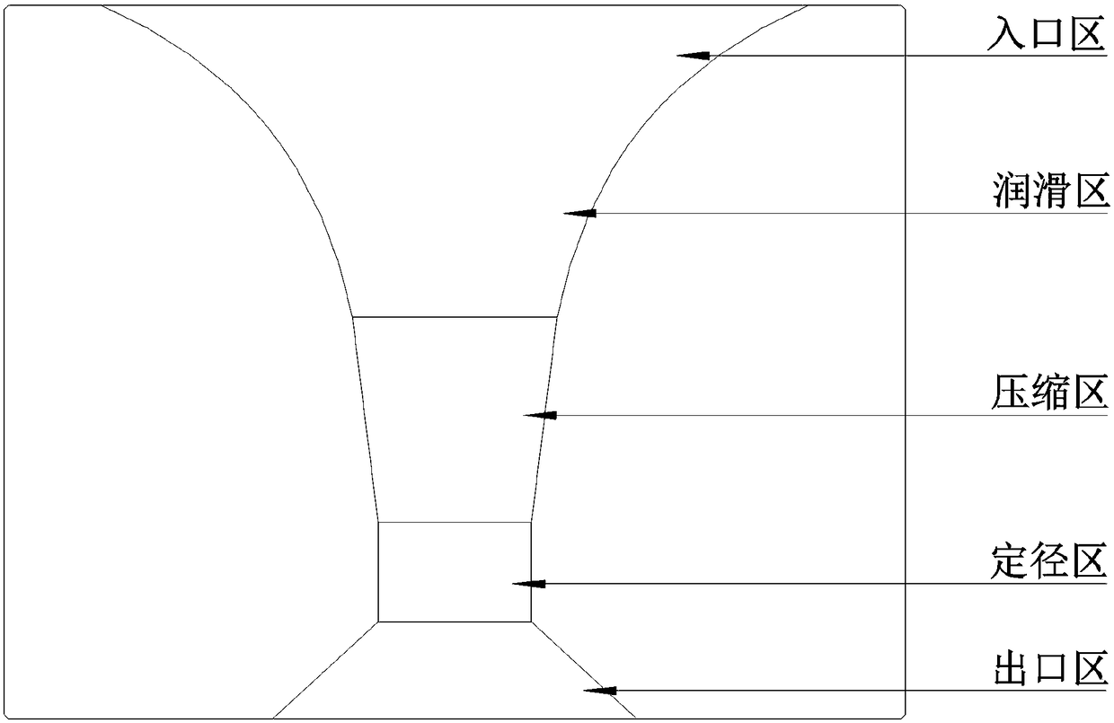 Rapid mapping method for CVD diamond coating wire drawing die hole pattern