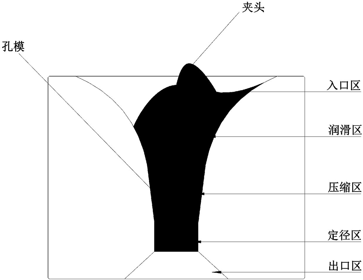 Rapid mapping method for CVD diamond coating wire drawing die hole pattern