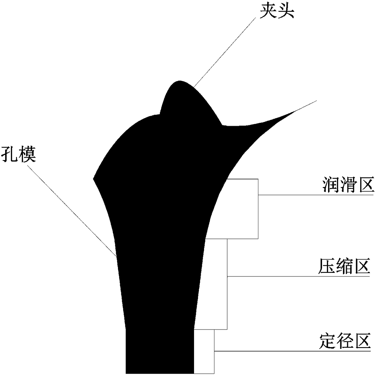 Rapid mapping method for CVD diamond coating wire drawing die hole pattern