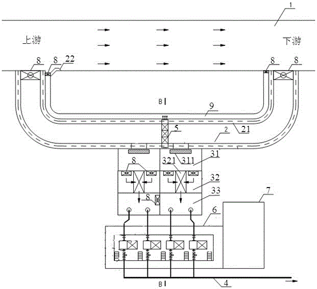 High turbidity water intake dredging system and method thereof