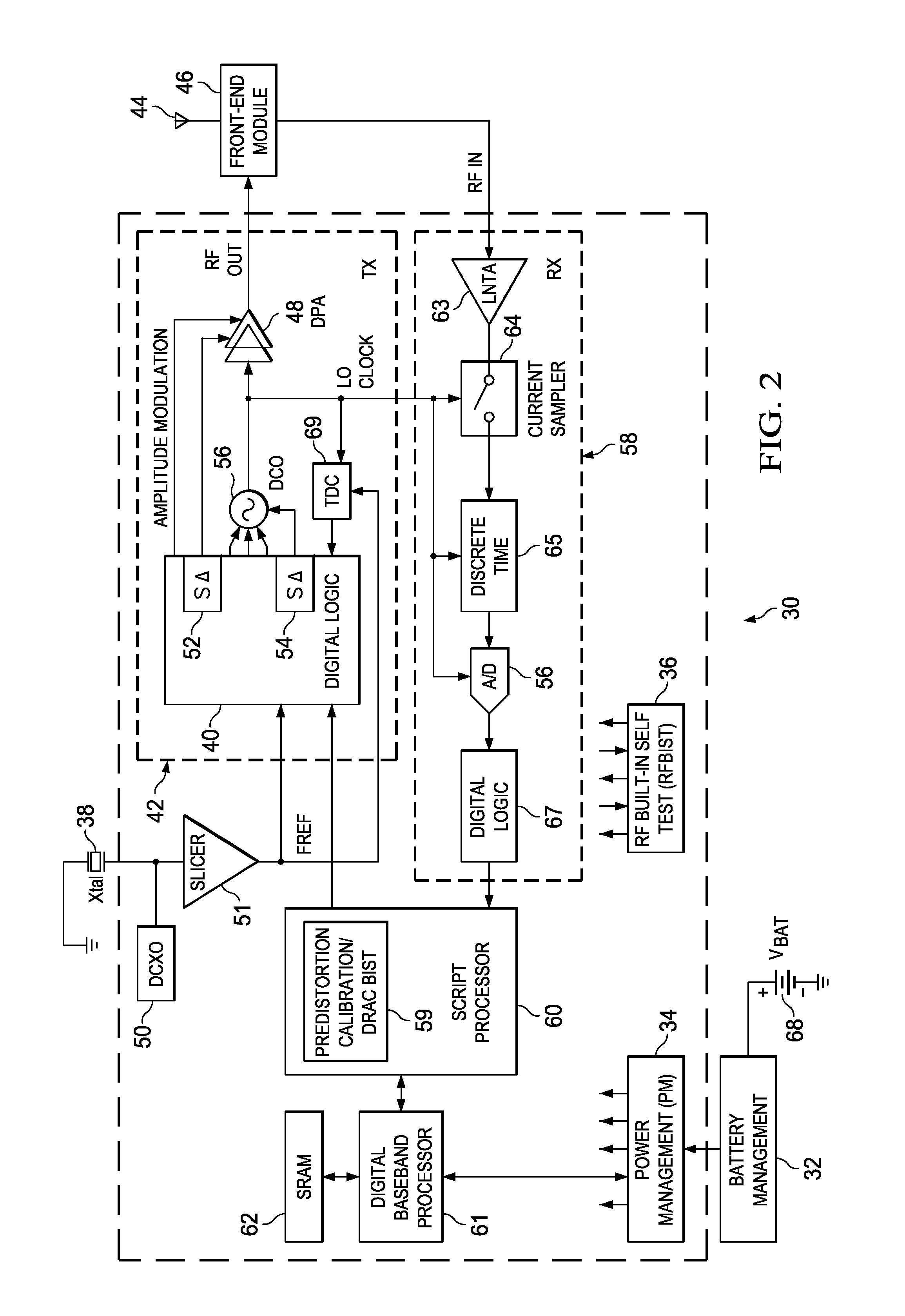 Predistortion calibration and built in self testing of a radio frequency power amplifier using subharmonic mixing