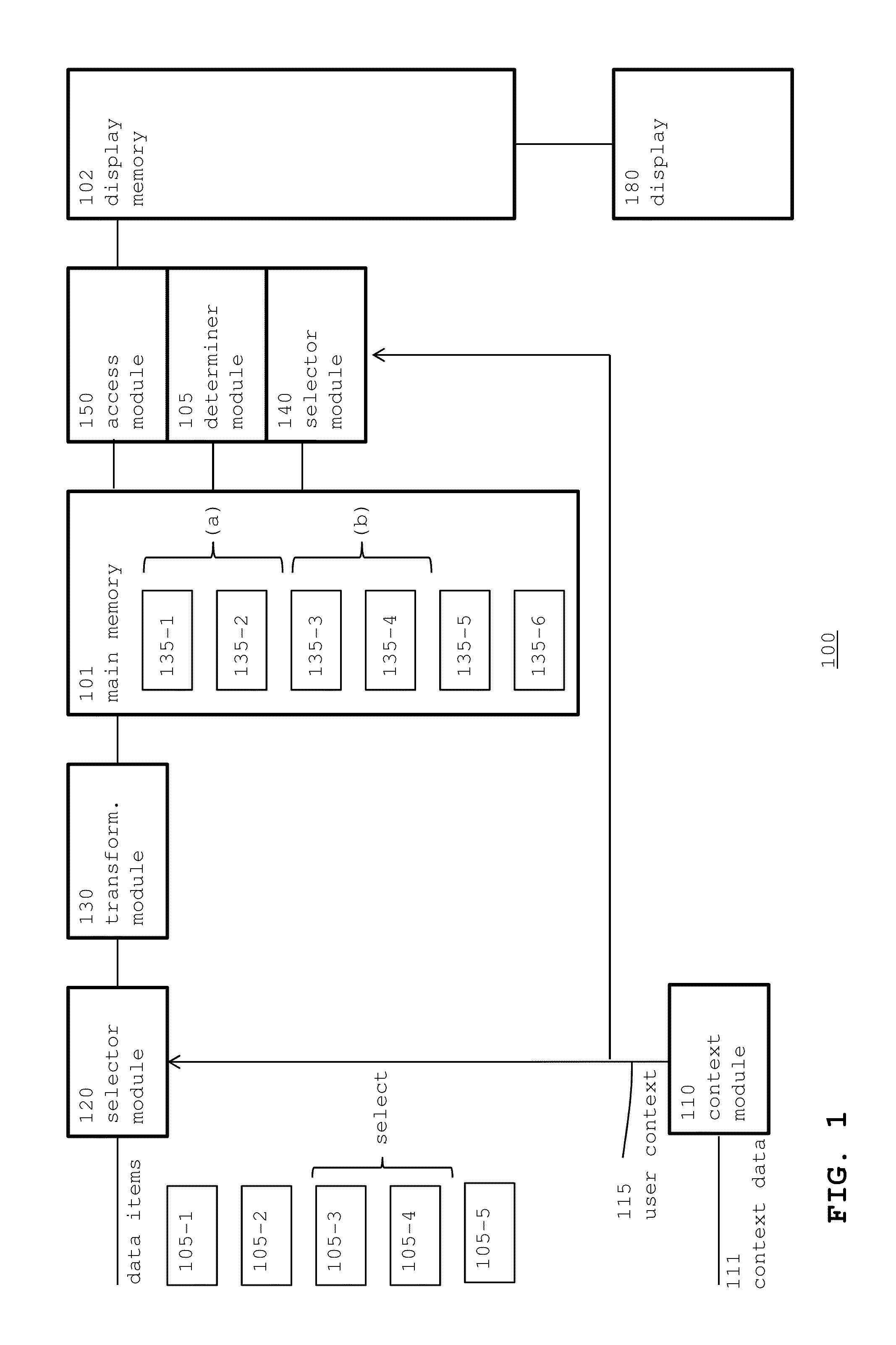 Mobile device with context specific transformation of data items to data images