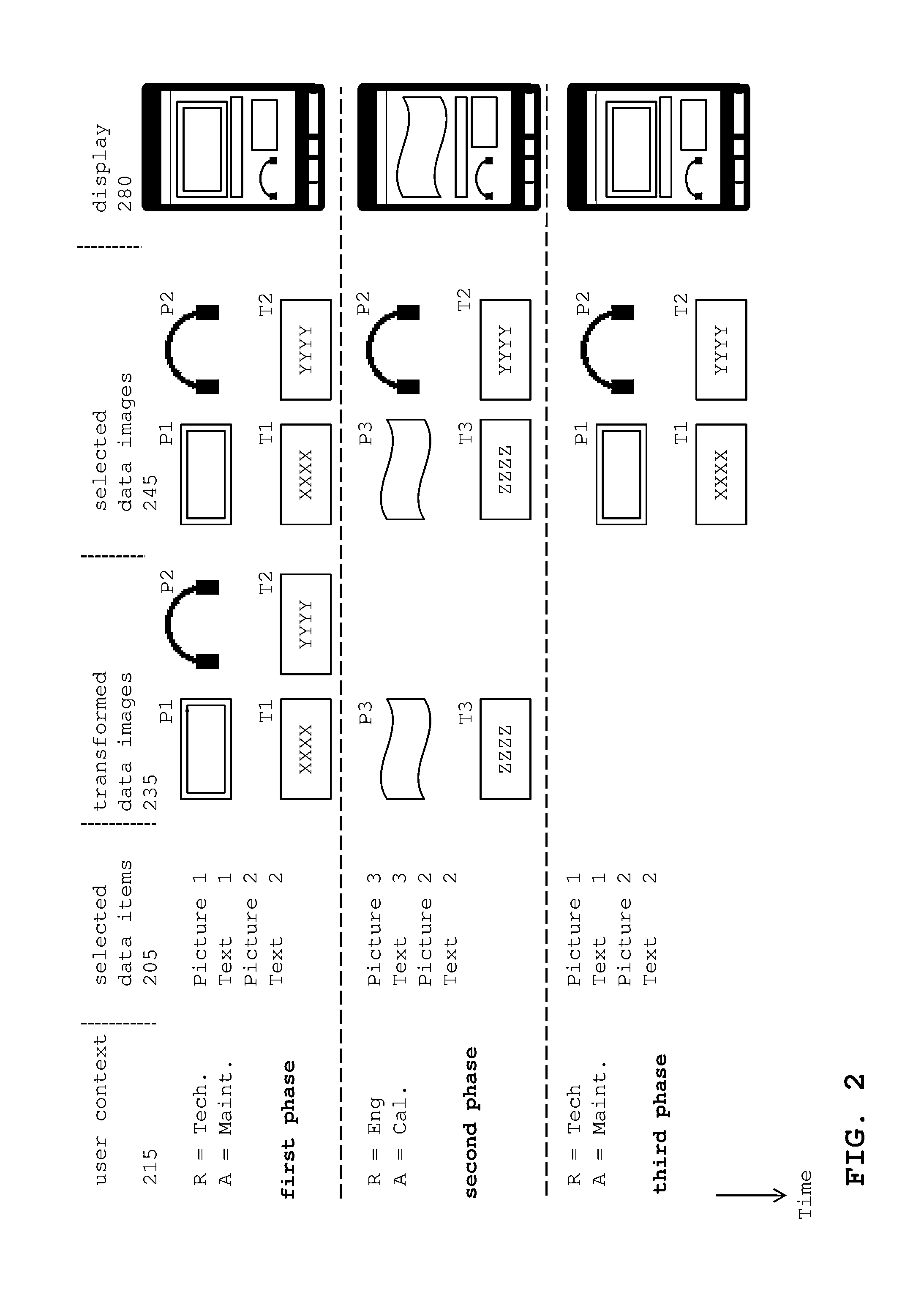 Mobile device with context specific transformation of data items to data images