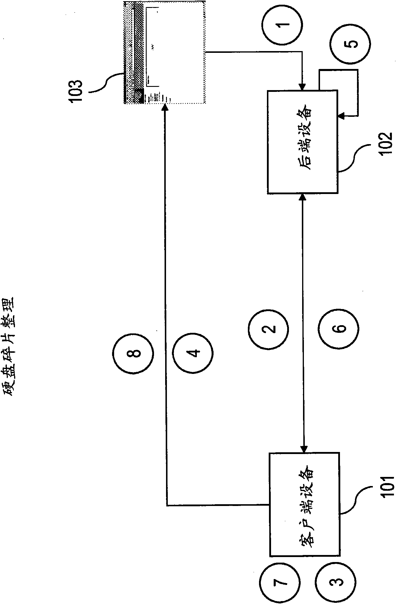 Method and device for data processing and communication system comprising such device