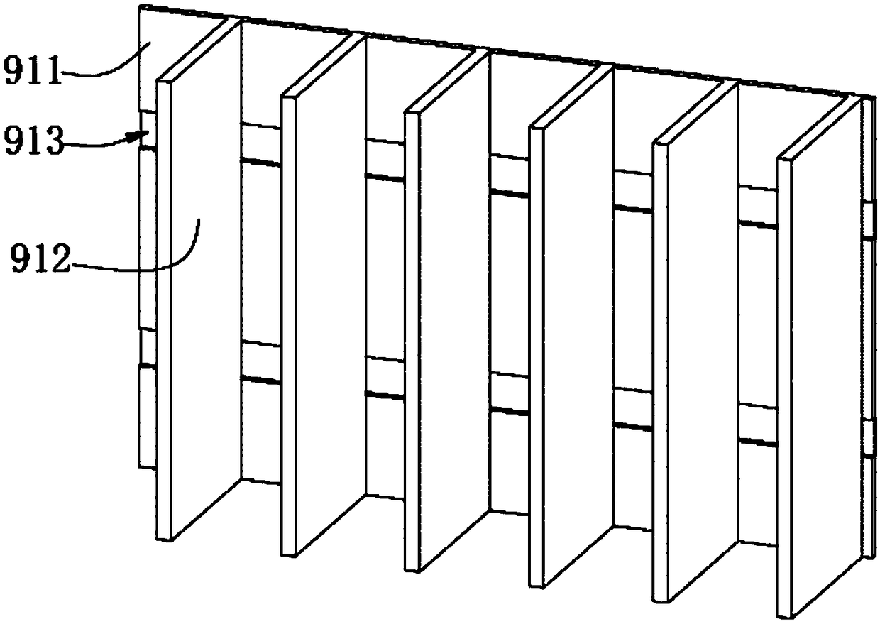 Distribution cabinet