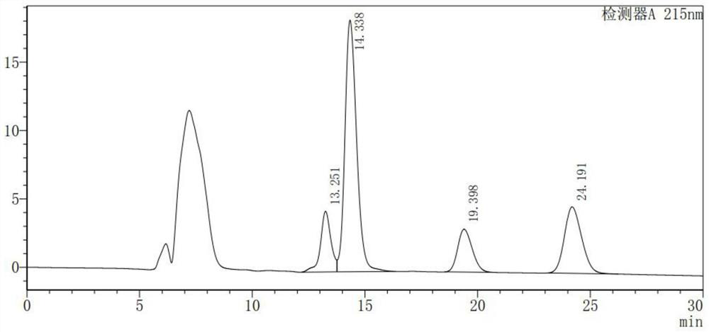 Preparation method of arecoline hydrobromide and solid-liquid-liquid-liquid continuous extraction coupling device