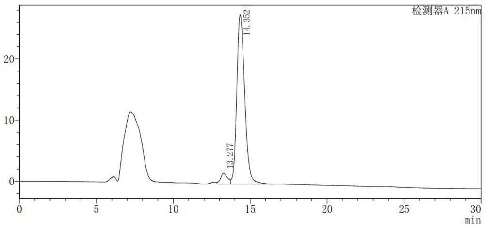 Preparation method of arecoline hydrobromide and solid-liquid-liquid-liquid continuous extraction coupling device