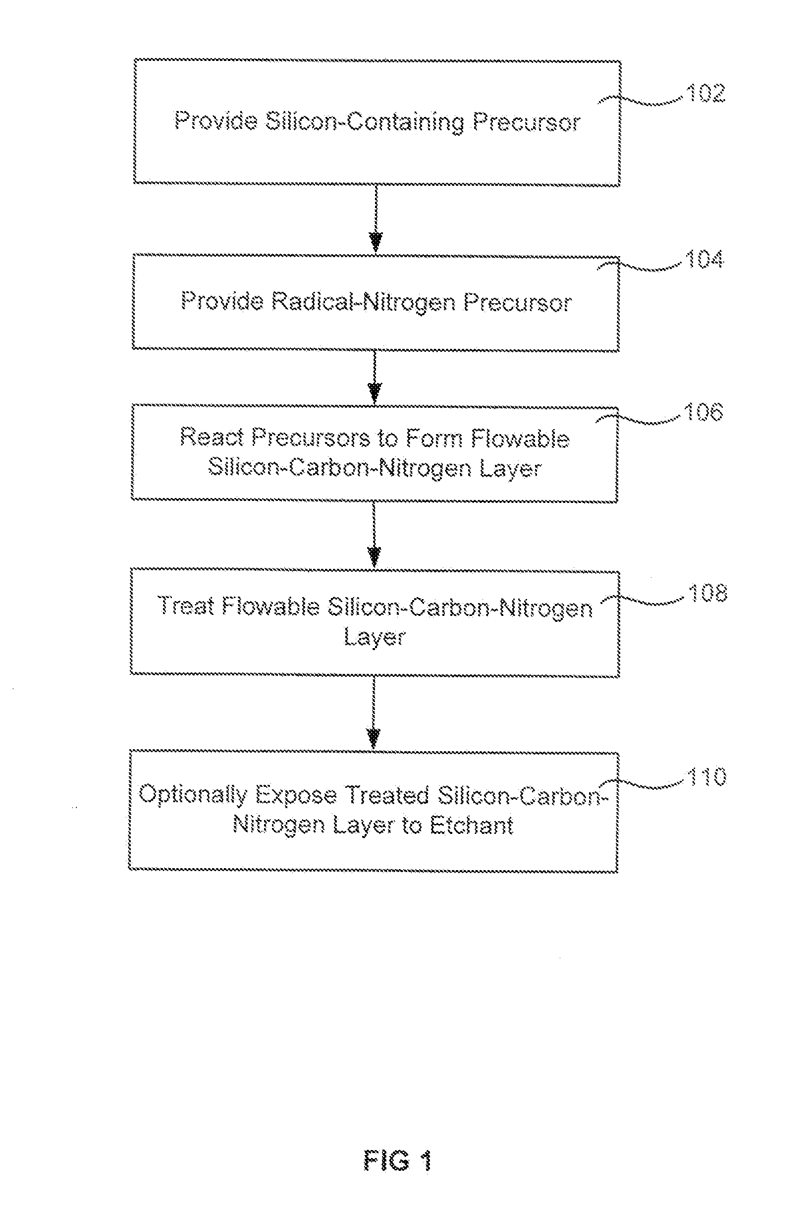 Flowable silicon-carbon-nitrogen layers for semiconductor processing