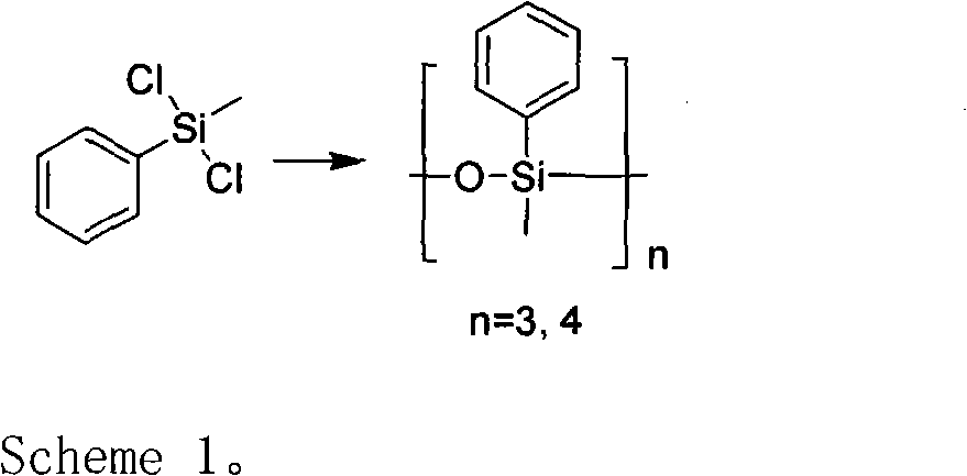 A preparation method for methyl phenyl siloxane unit-containing organosilicone ring bodies