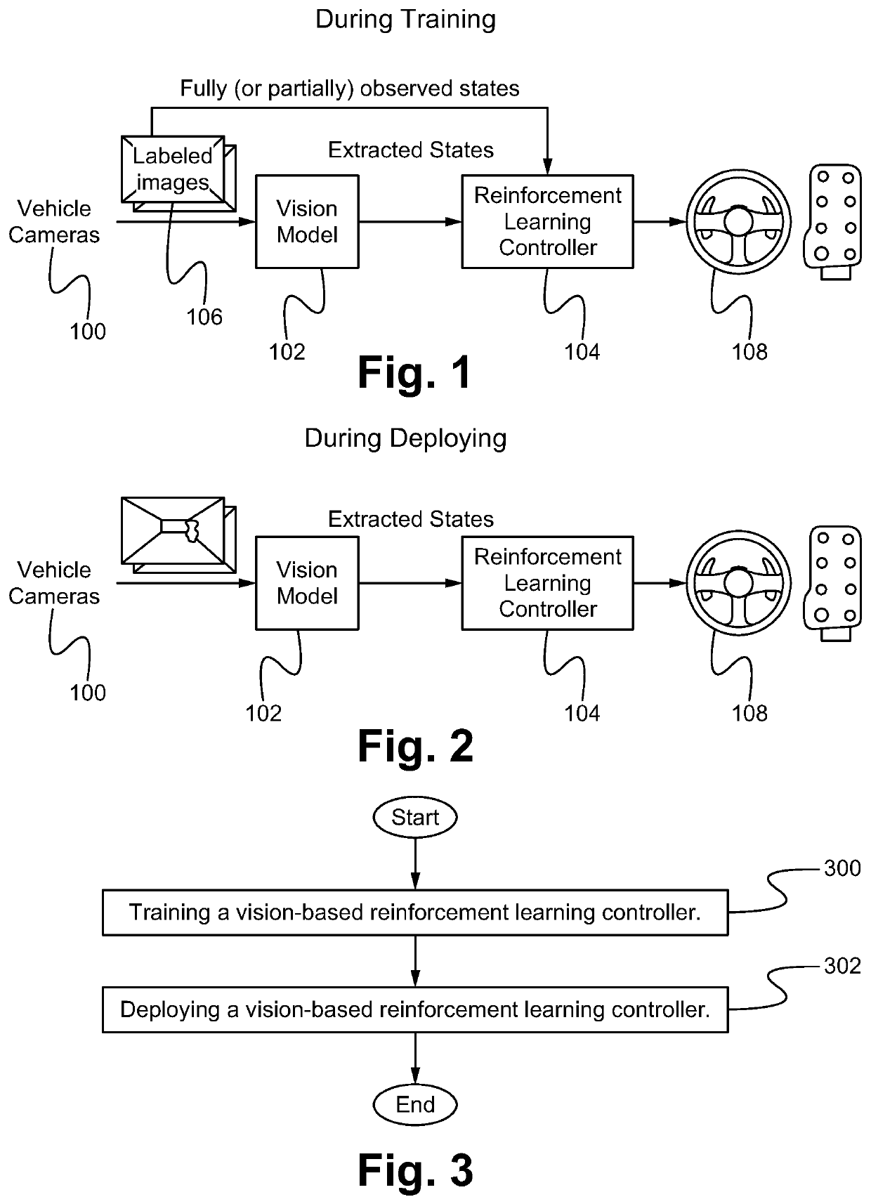 Vision-based sample-efficient reinforcement learning framework for autonomous driving