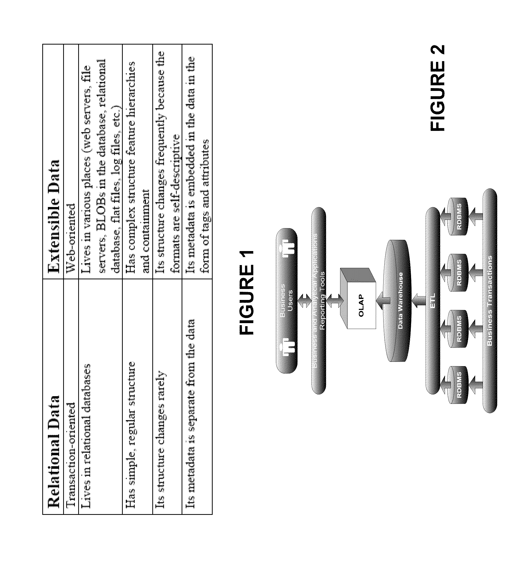 System and Method for analyzing and reporting extensible data from multiple sources in multiple formats