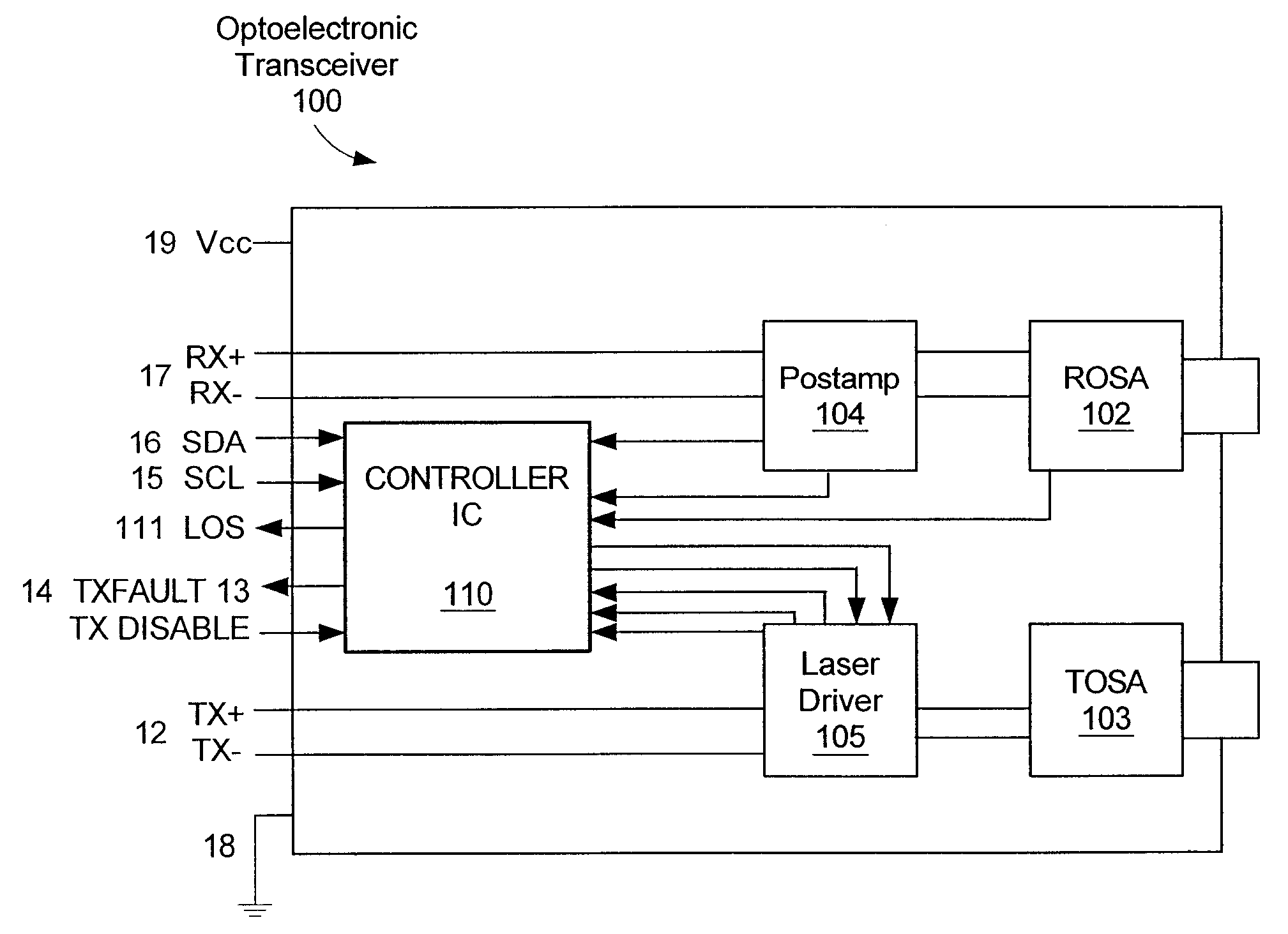 Optoelectronic Transceiver Having Dual Access to Onboard Diagnostics