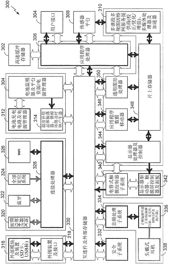 System and method to optimize video performance in wireless-dock with ultra-high definition display