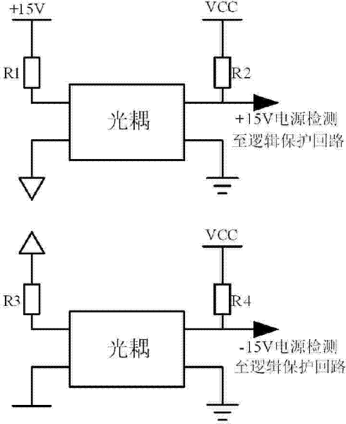 Link control panel of IGBT valve of chain static synchronous compensator