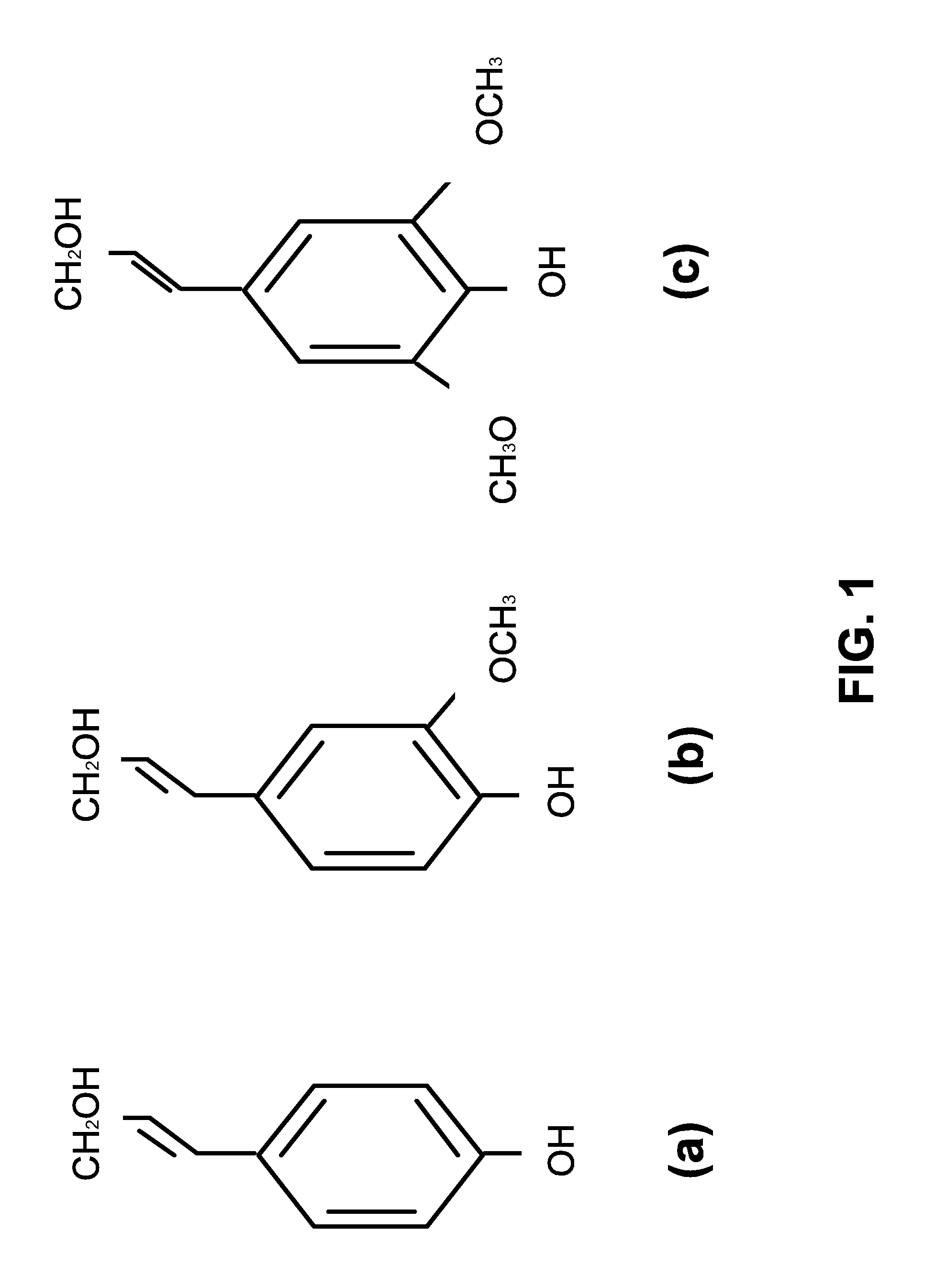 Microwave-assisted synthesis of carbon and carbon-metal composites from lignin, tannin and asphalt derivatives