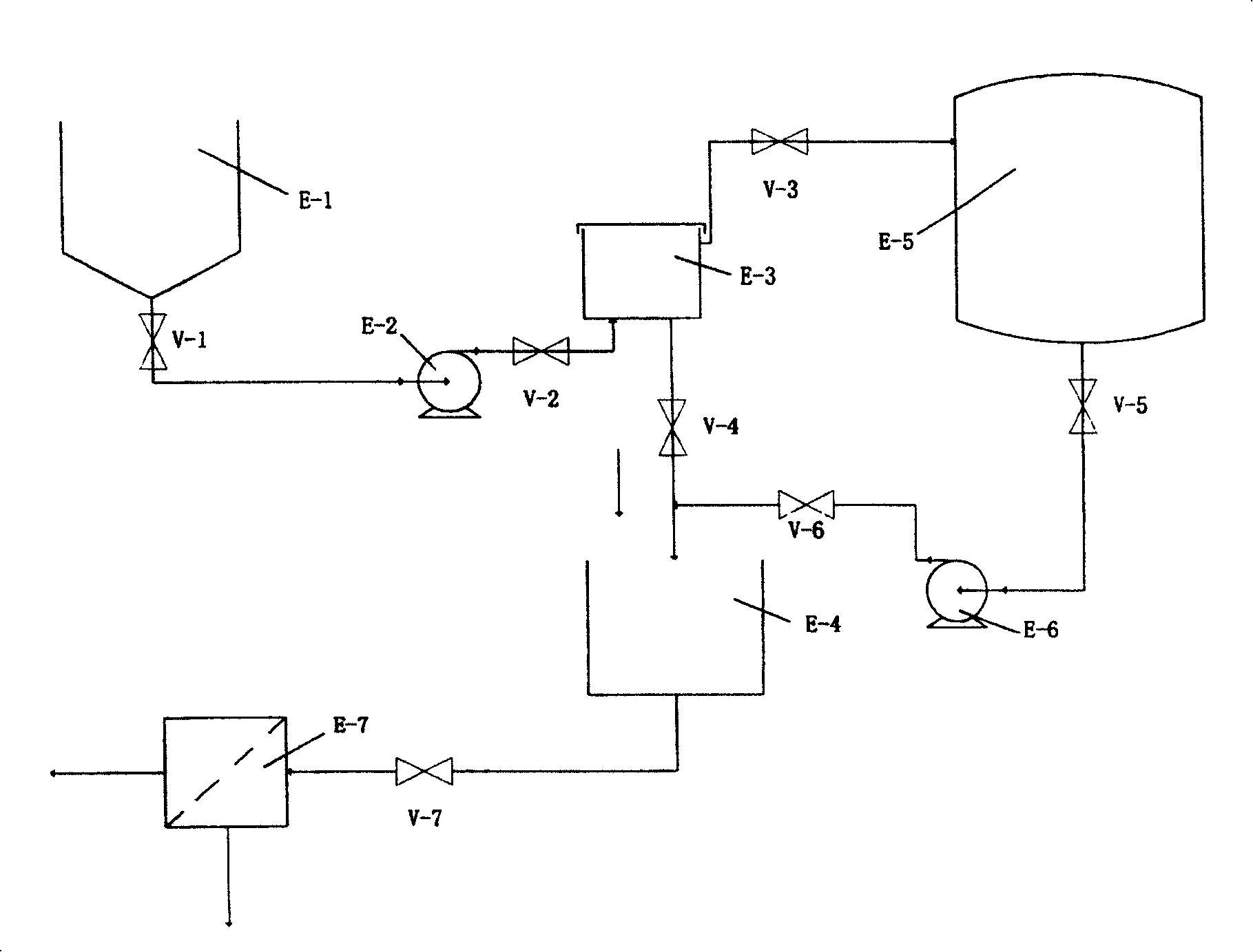 Process for facilitating sludge decrement