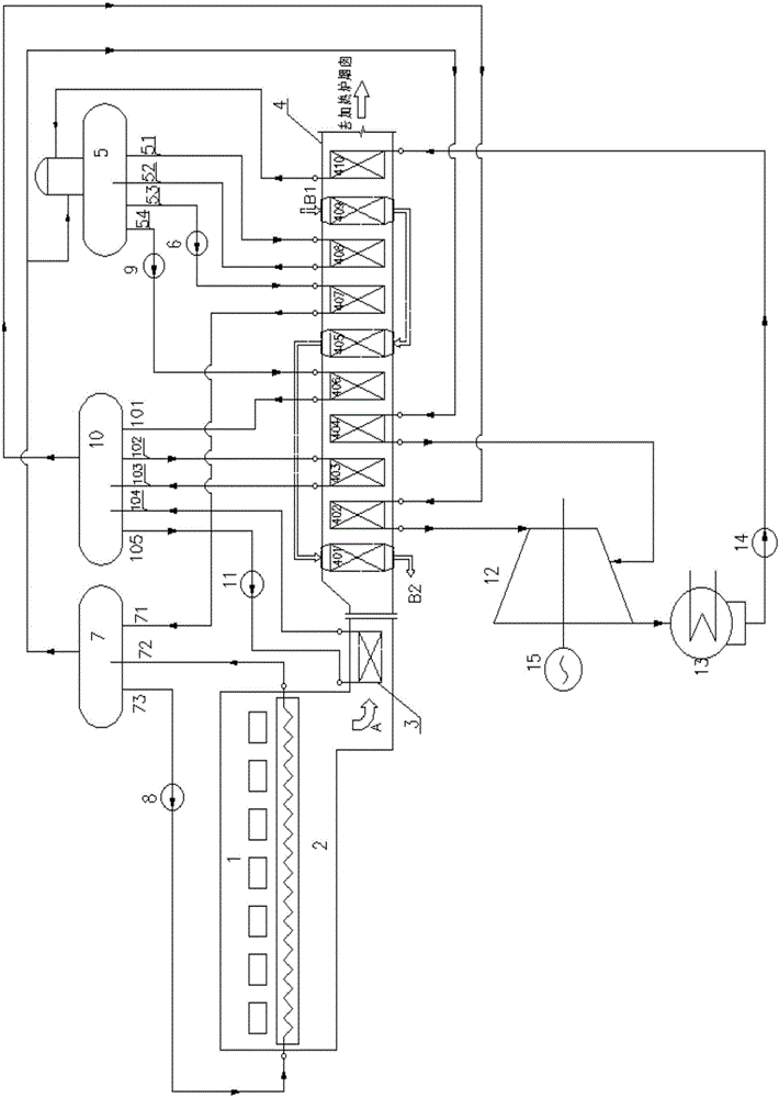 Rolled steel heating furnace afterheat utilization system based on