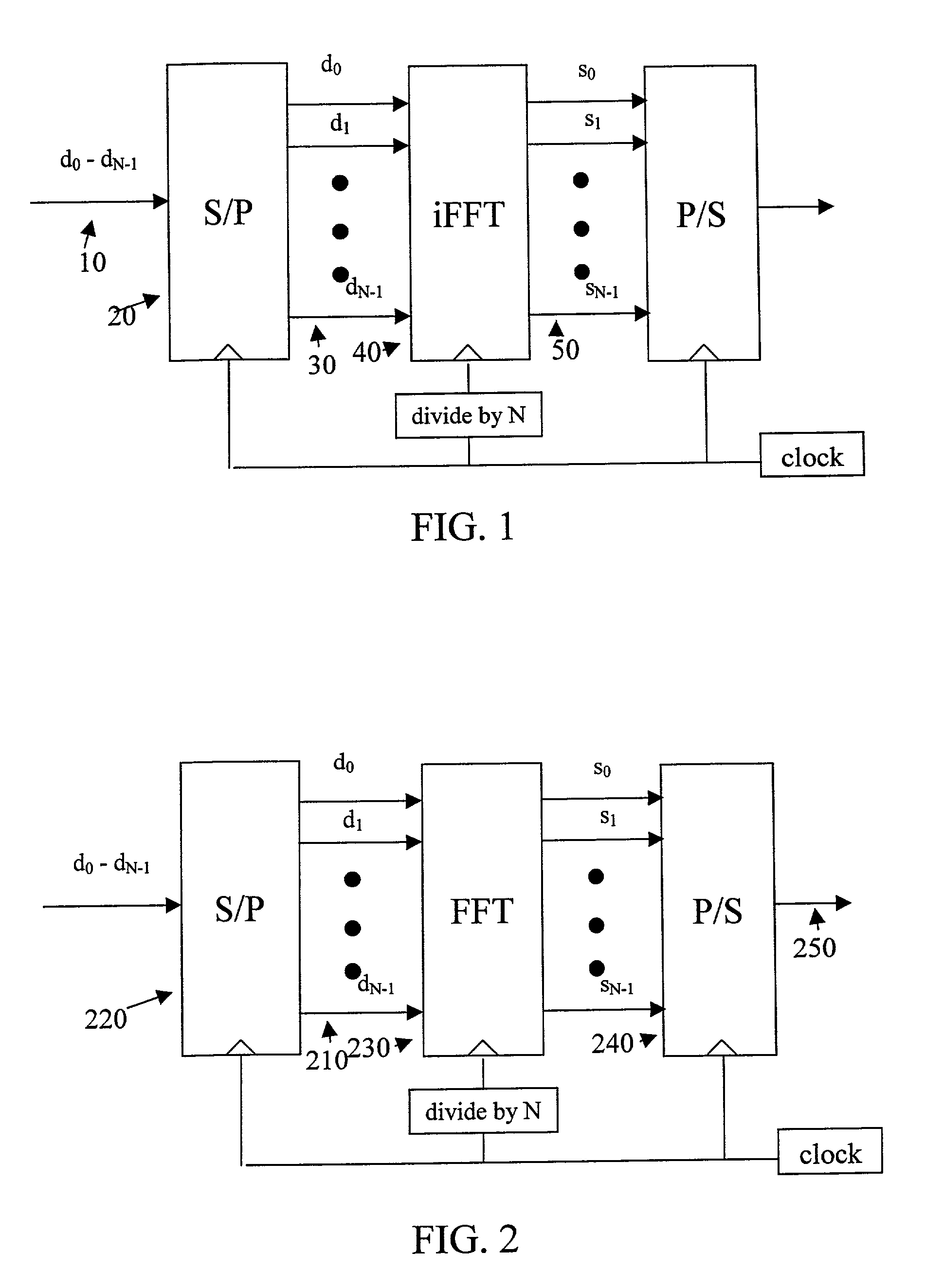 Multi-carrier communication systems employing variable symbol rates and number of carriers