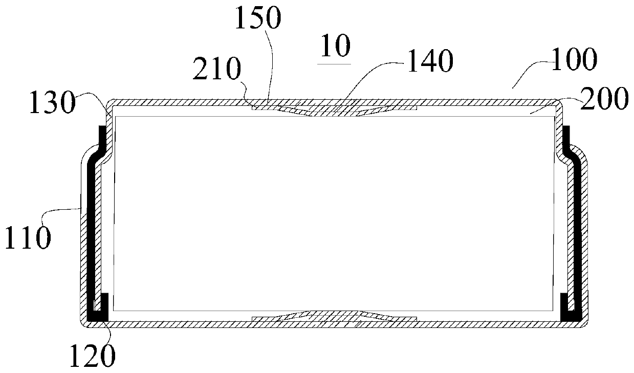 Button cell and manufacturing method thereof