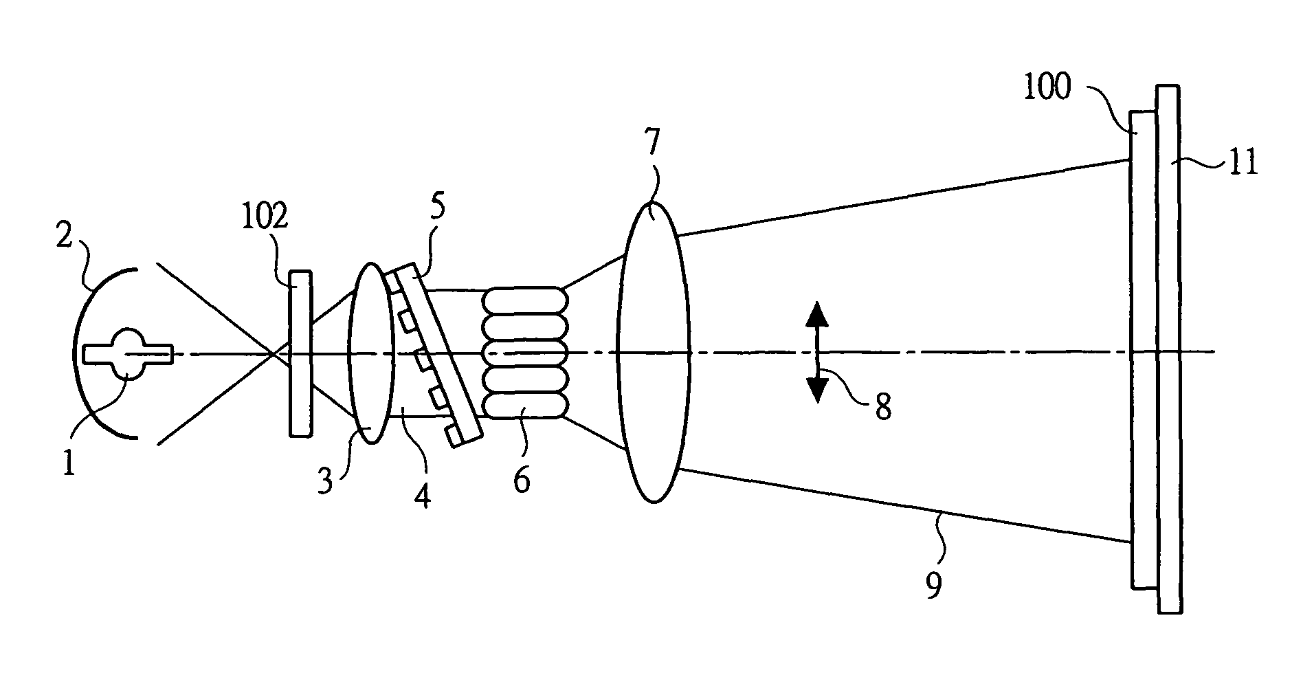 Apparatus for optically arranging surface of alignment film and method for manufacturing liquid crystal display device using the same