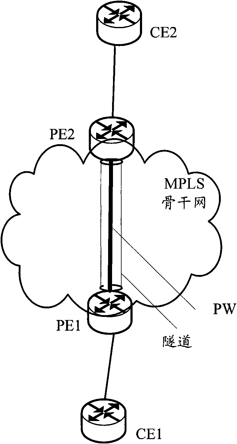 Packet transmission method and device in multi-protocol label switching network