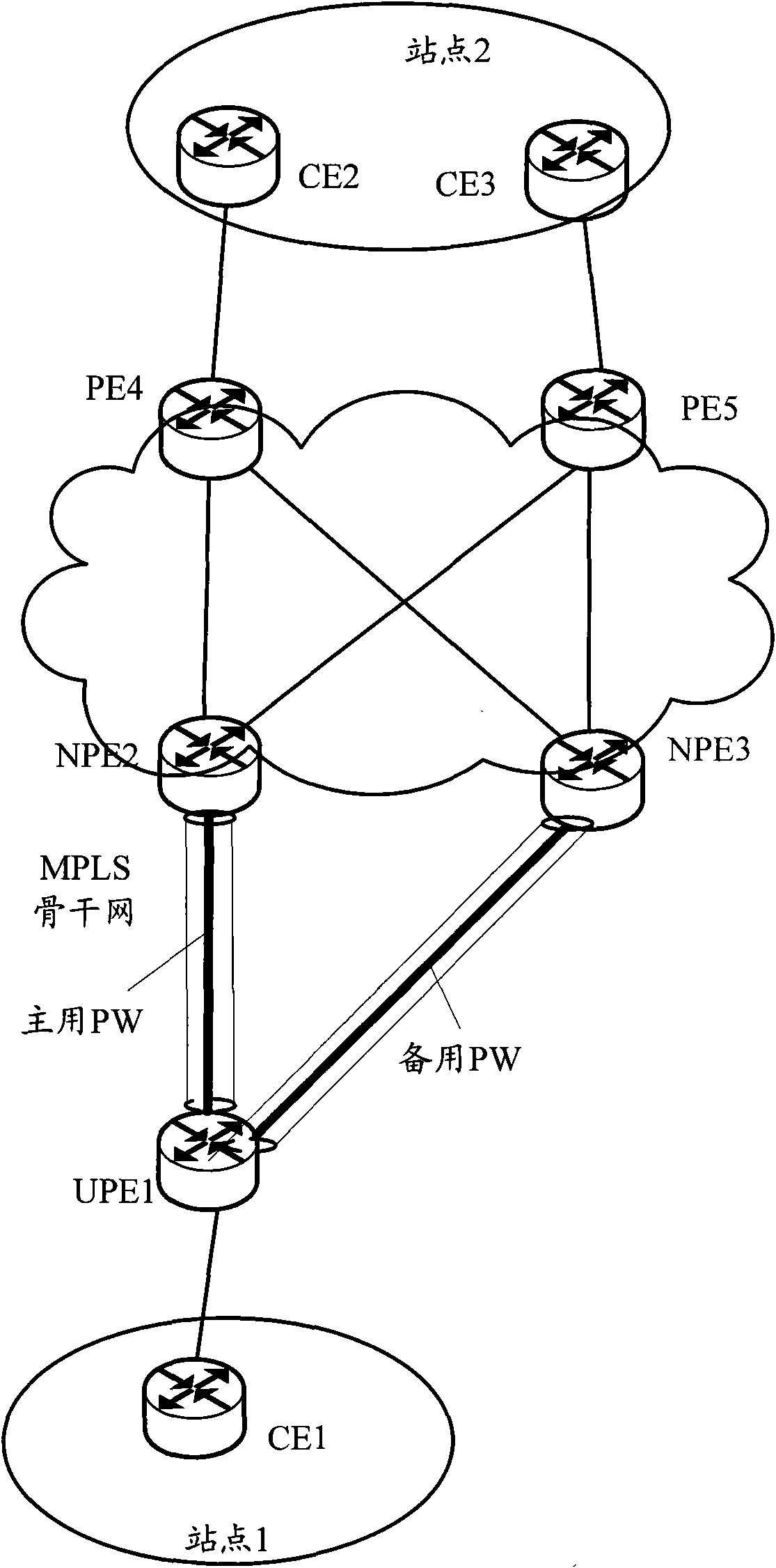 Packet transmission method and device in multi-protocol label switching network