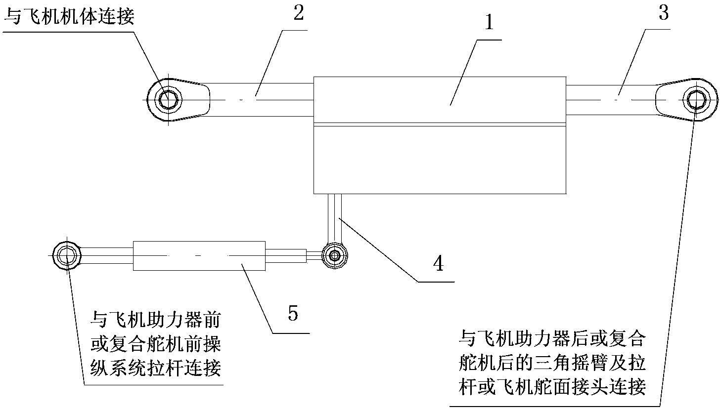 Load simulator of plane booster dummy assembly
