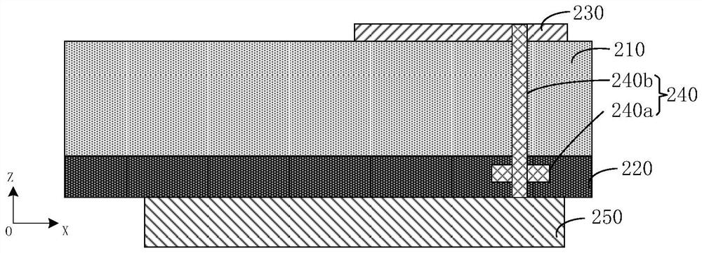 Antenna package modules and electronic equipment