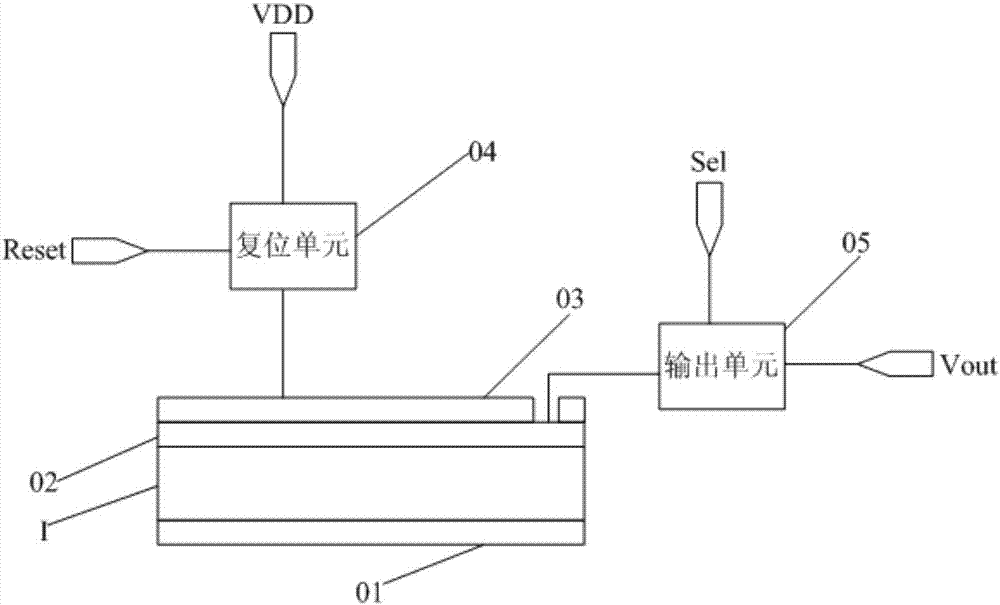 pin photodiode, x-ray detection pixel, device and detection method thereof