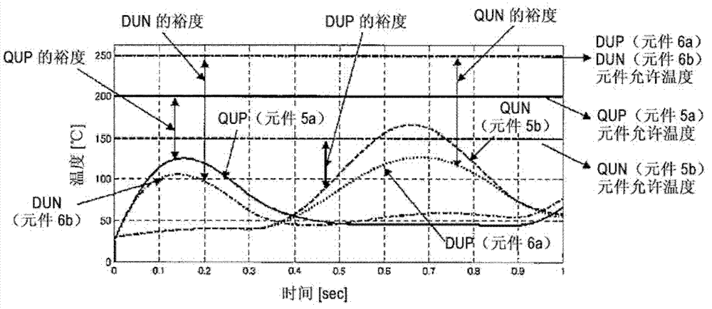 Semiconductor power conversion device