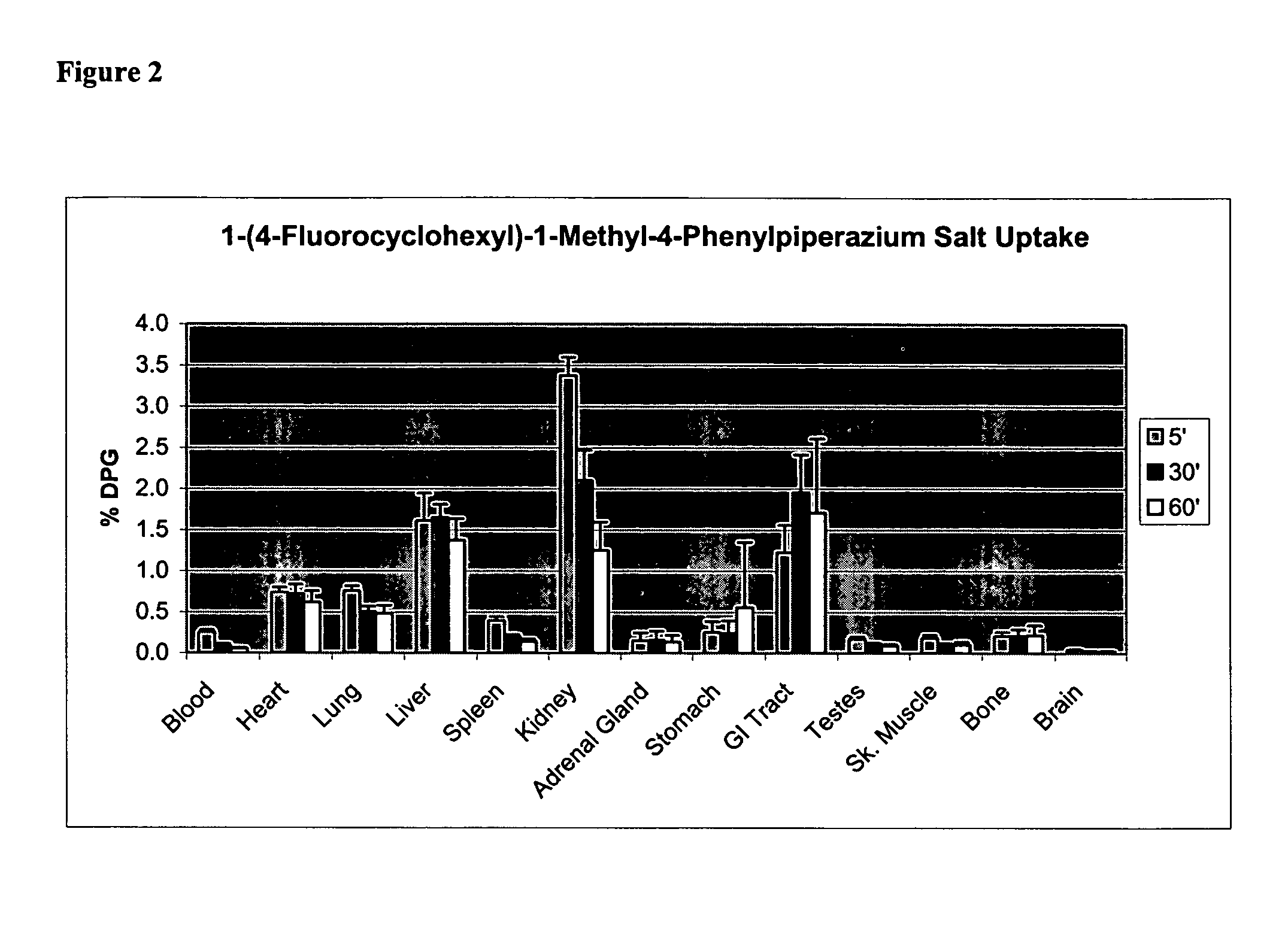 Catalytic radiofluorination