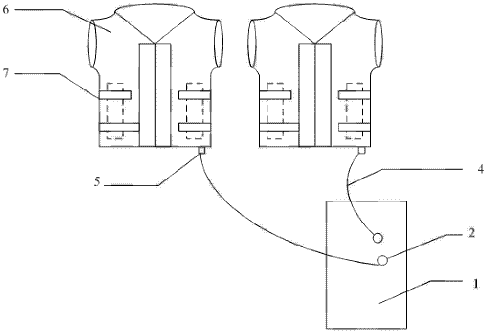 Cooling costume for distribution network hot-line work