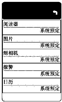 A method and system for managing mobile phone applications based on brew platform