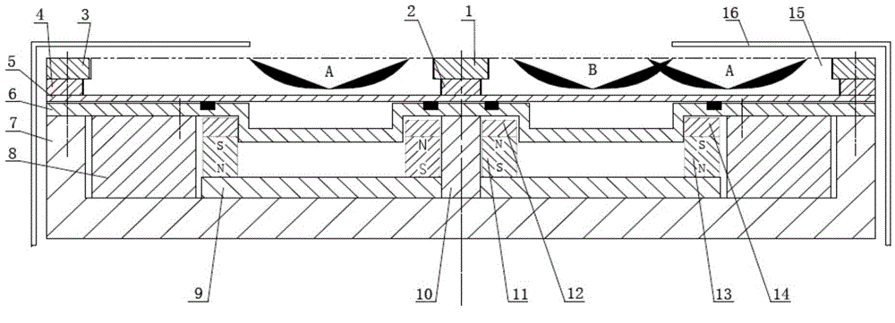 Method for improving utilization rate of rectangular planar magnetron sputtering cathode target material