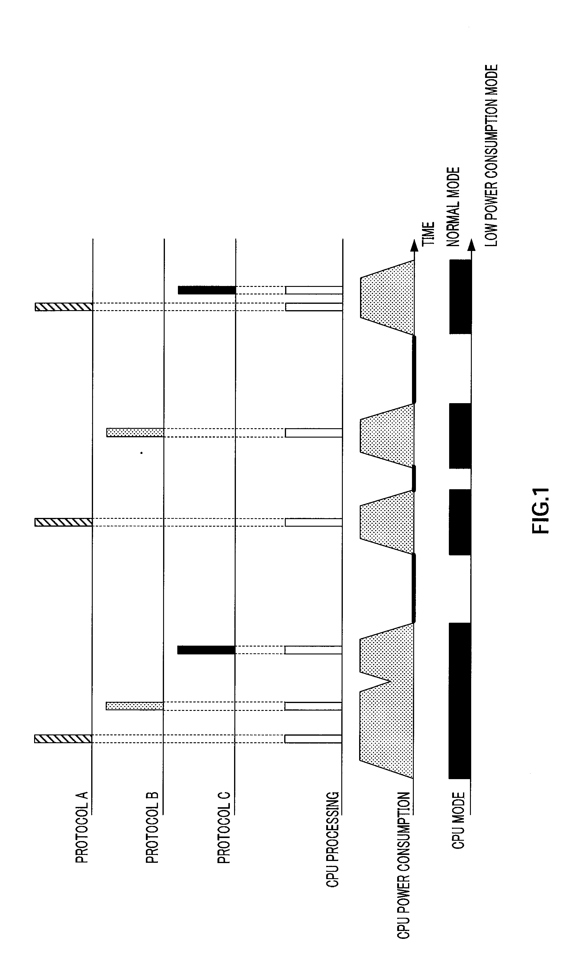 Communication device and power supply method