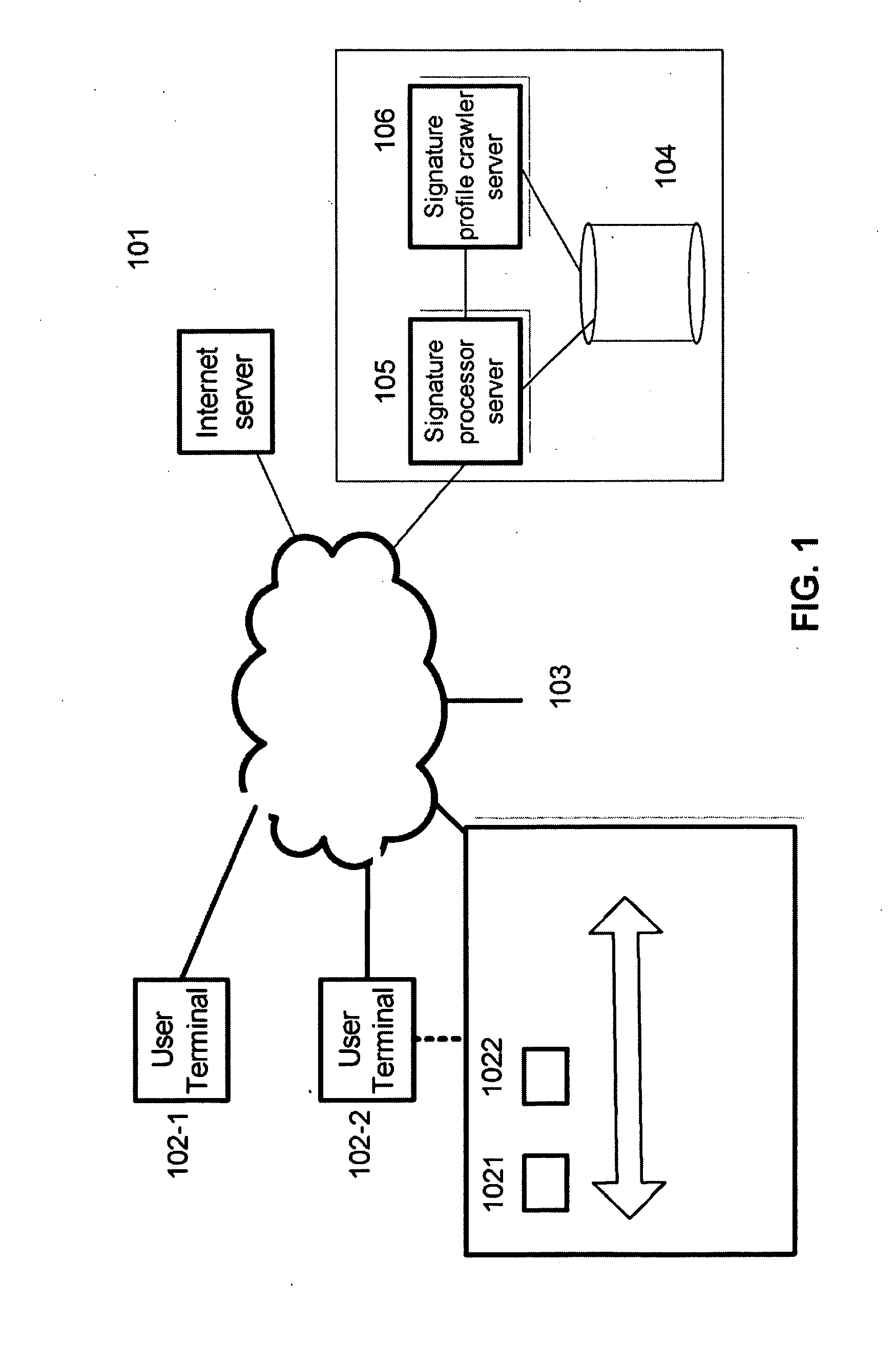 Method and system for providing personalized web experience
