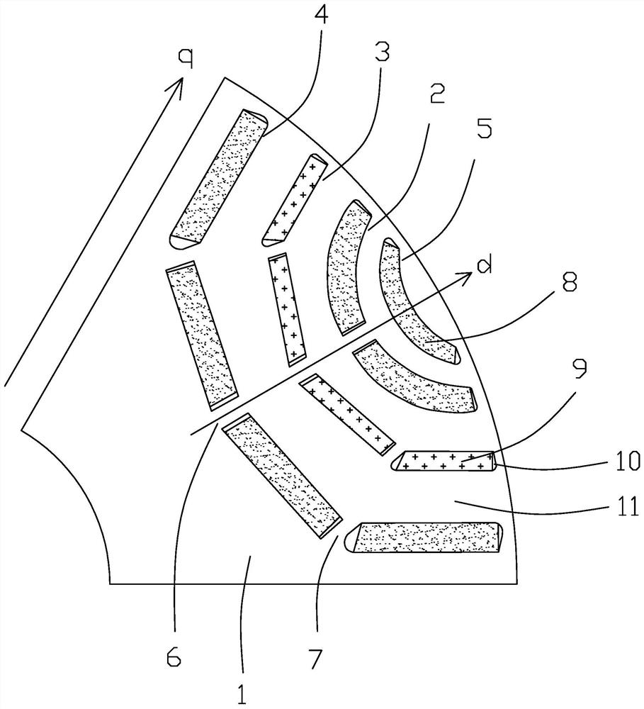 Permanent magnet auxiliary synchronous reluctance motor for electric automobile