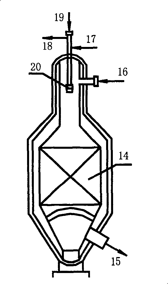 Process for pretreatment of coke oven gas and partial oxidation preparation of synthetic raw gas