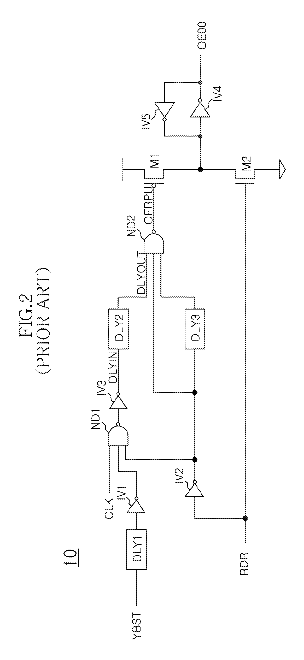 Output enable signal generation circuit of semiconductor memory