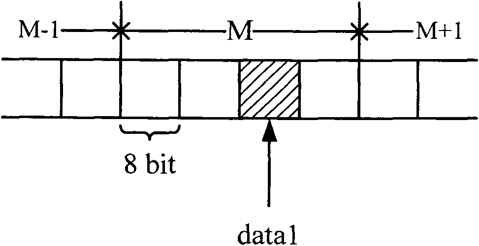 Nonvolatile memory with error detection/correction circuit and reading and writing method thereof