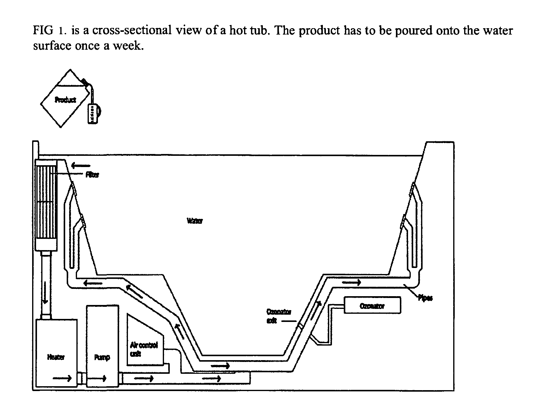 Methods and Compositions for Treatment of Water