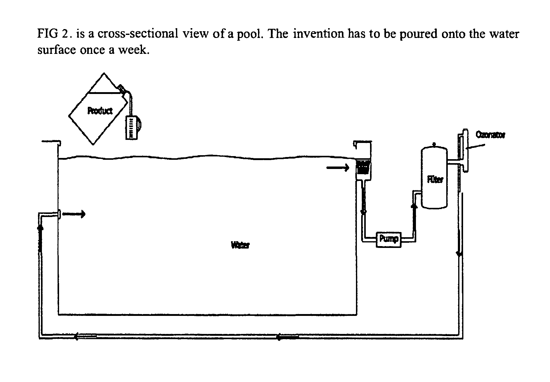 Methods and Compositions for Treatment of Water