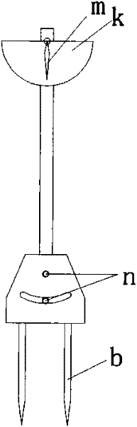 Slope rill erosion measurer