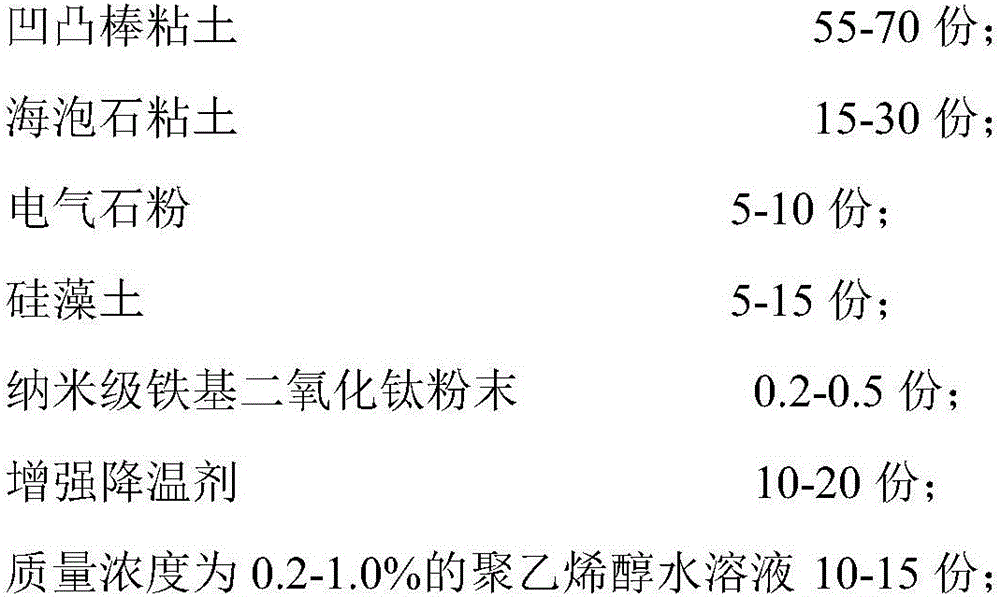 Attapulgite soil-based inner wall brick with environmental protection function and preparation method thereof