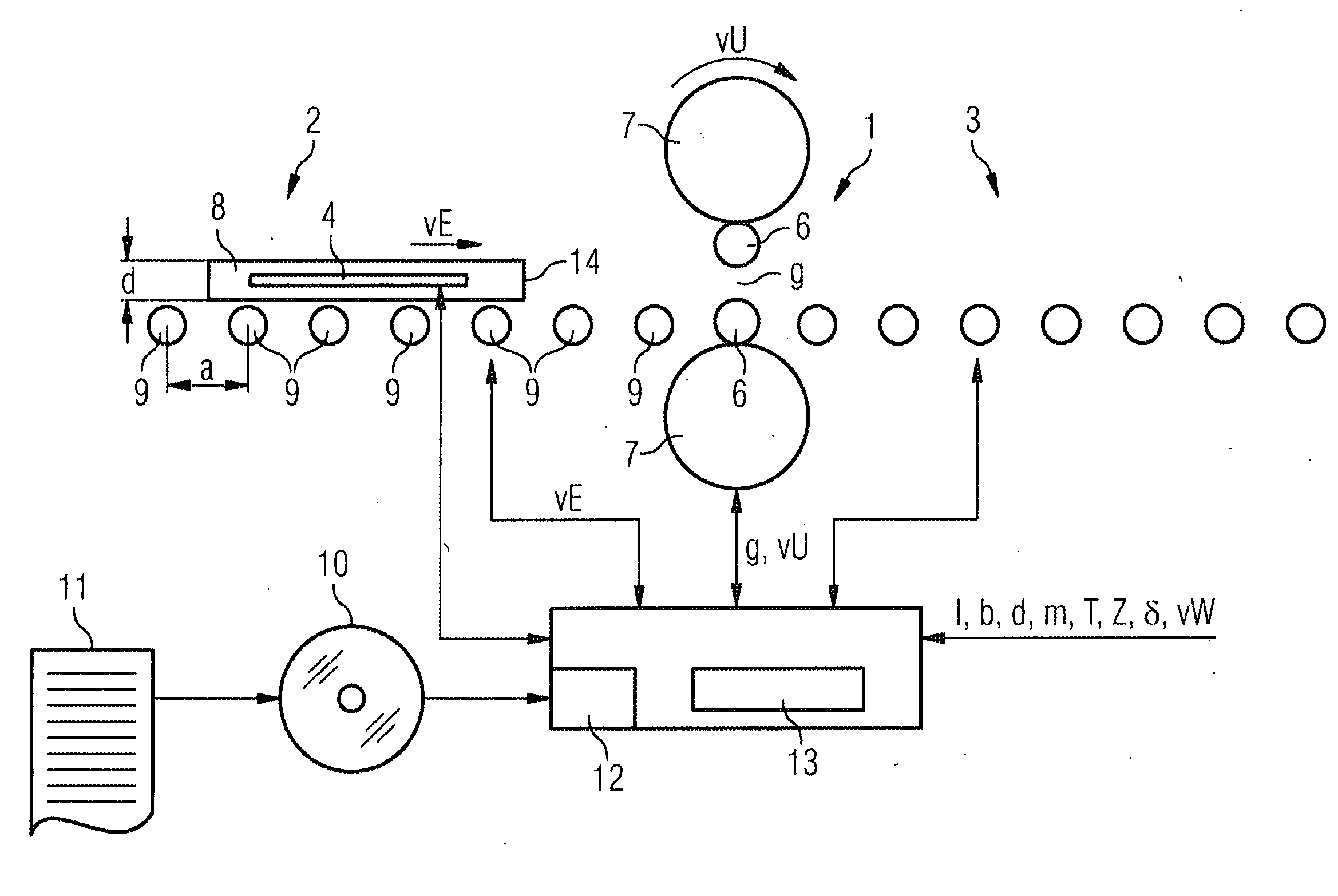 Method For The Operation Of A Rolling Mill Used For Milling A Strip-Shaped Rolling Stock