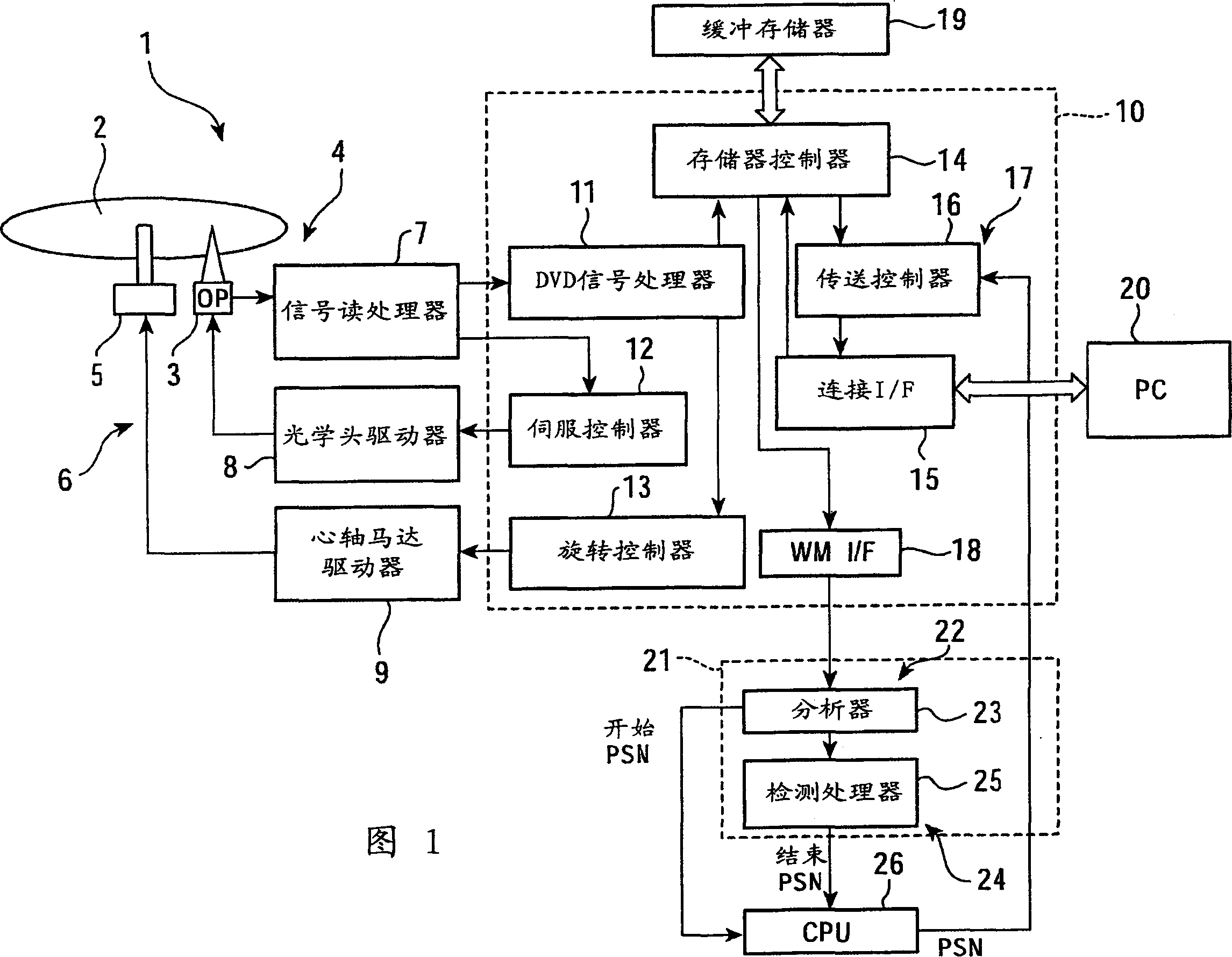 Data reproducing apparatus and method